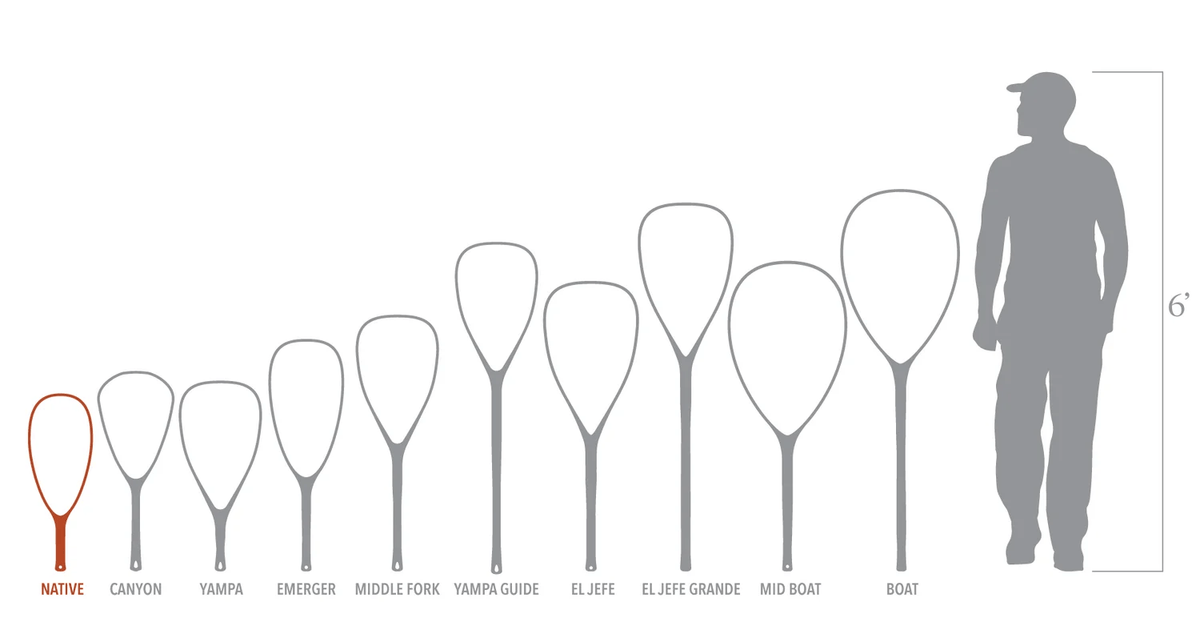 Fishpond Nomad® Native Net - River Armor - 2.0 Fishpond River Armor 2.0 Nets Rivers and Glen Trading Co