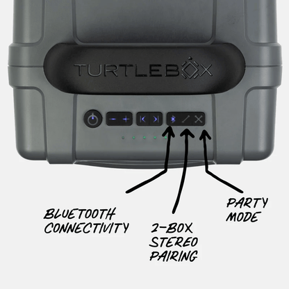 Turtlebox Cub Speaker
