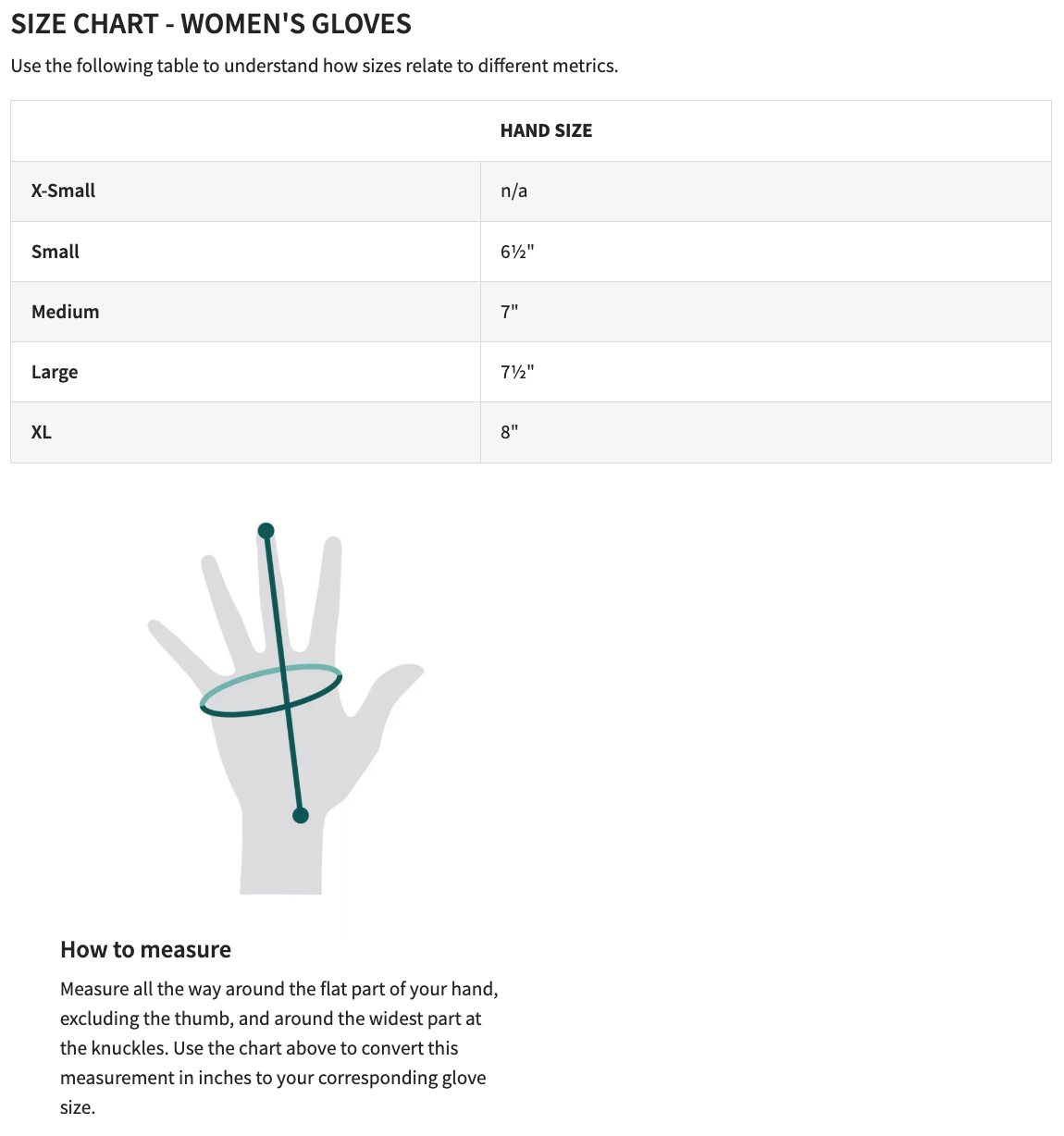 Orvis Women’s Uplander Shooting Gloves Orvis Women's Shooting Gloves Rivers and Glen Trading Co